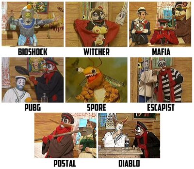 ����������� � �����������