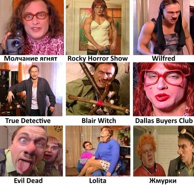 ����������� � �����������