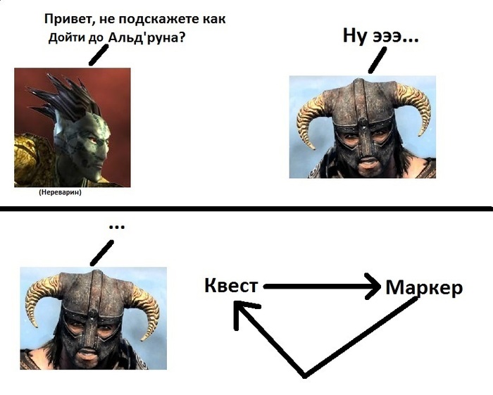 Communication problems with dragonborn - Dovahkiin, Games, Computer games, Nerevarin, The elder scrolls, The Elder Scrolls III: Morrowind, Skyrim, The Elder Scrolls V: Skyrim