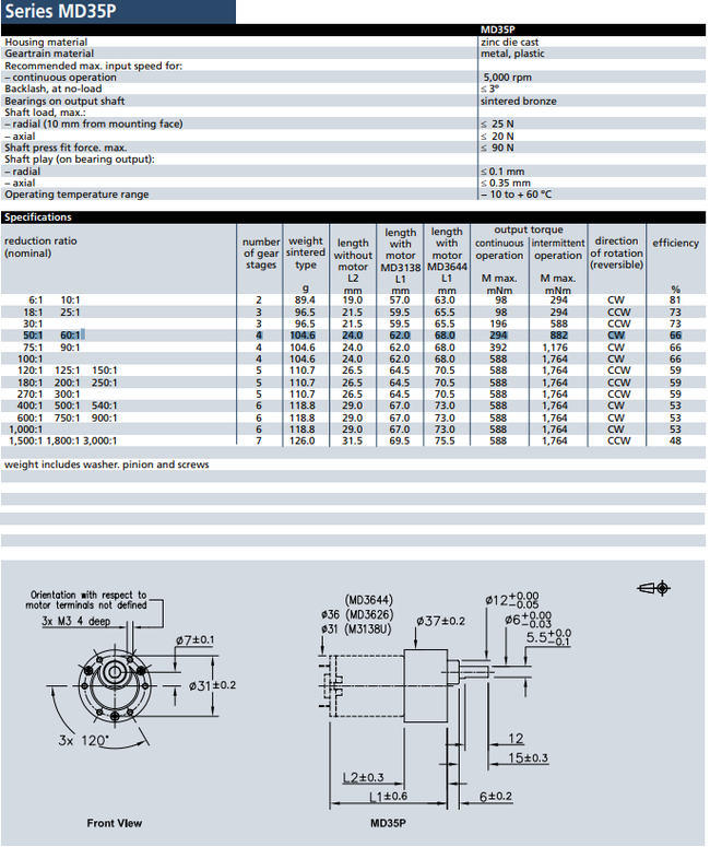 Datamax ST 3210 - My, , , Electronics, Repair of equipment, a printer, Longpost