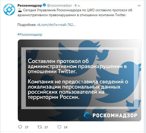 Роскомнадзор и твиттер - Роскомнадзор, Twitter