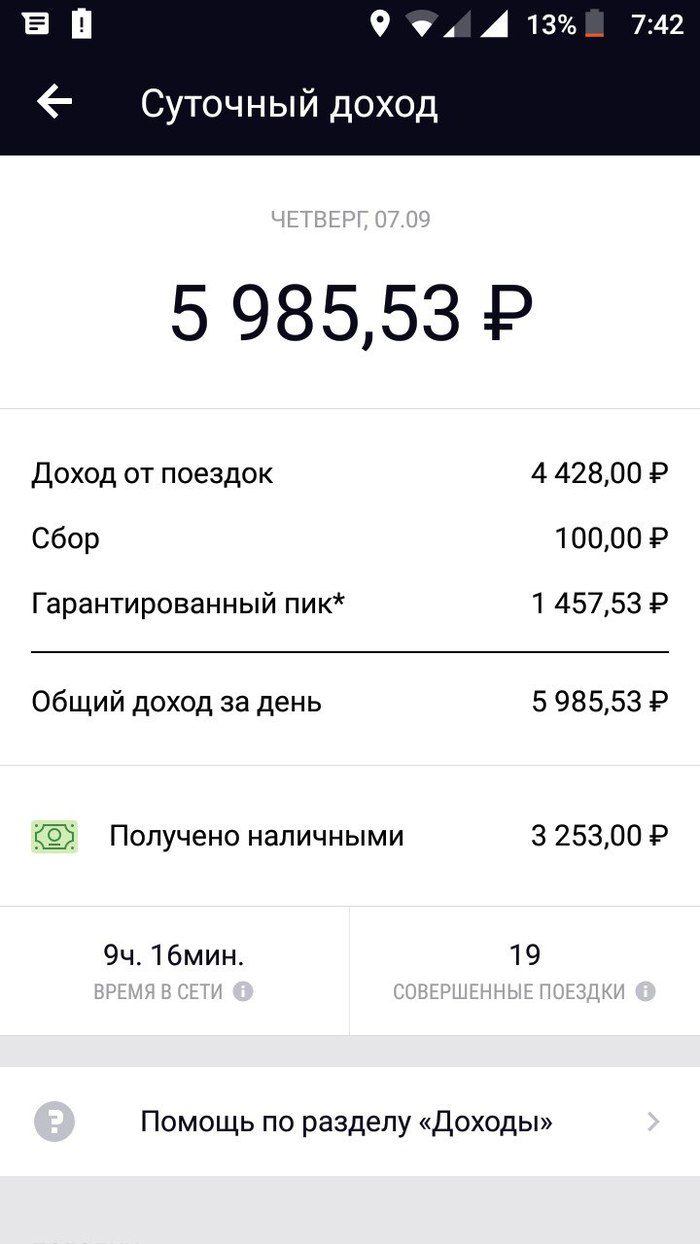 Чаевые в такси для таксиста - Моё, Чаевые, Такси, Uber, Яндекс Такси, Длиннопост