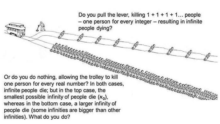 Trolley problem taken to a new level - Picture with text, The Trolley Problem, Hard, Choice, Mathematics, Translation, Memes