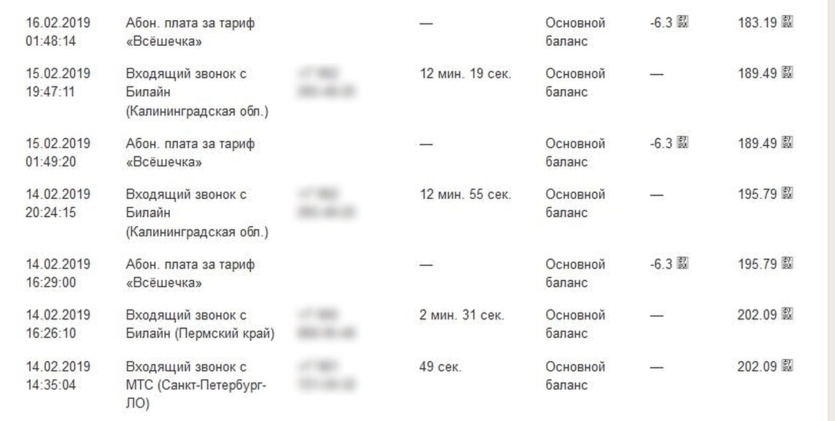 Тариф позвони. Тариф позвони маме МТС. Тариф позвони маме Билайн. Сим карта позвони маме МТС тариф армейский. МТС звонок маме.