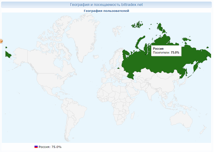 Wrk24 cc что это такое. 155281022717134598. Wrk24 cc что это такое фото. Wrk24 cc что это такое-155281022717134598. картинка Wrk24 cc что это такое. картинка 155281022717134598