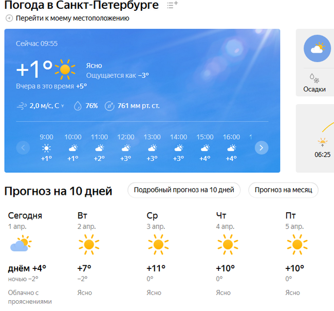 This is the weather... St. Petersburg - Weather, Yandex Weather