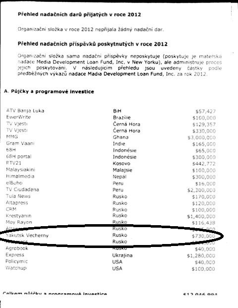 US State Department. Newspaper Yakutsk Evening. PR service of the mayor's office of Yakutsk. What do these three sentences have in common? - Yakutsk, Politics, Mayor of Yakutsk, Longpost