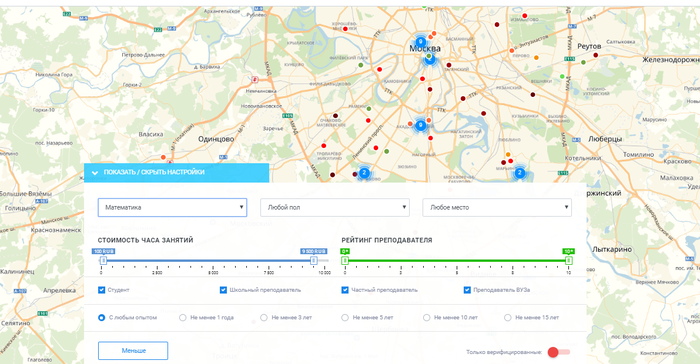 Сайт поиска репетиторов. Итоги первых 5 месяцев. | Пикабу