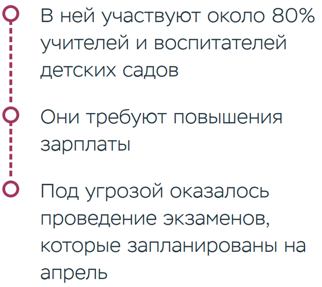 В Польше началась бессрочная забастовка учителей - Негатив, Общество, Польша, Учитель, Забастовка, Профсоюз, Образование, Rtvi, Длиннопост