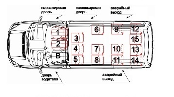 Wheelbarrow - My, Real life story, Republic of Belarus, Rudeness, Grandma, Minibus, Belarus