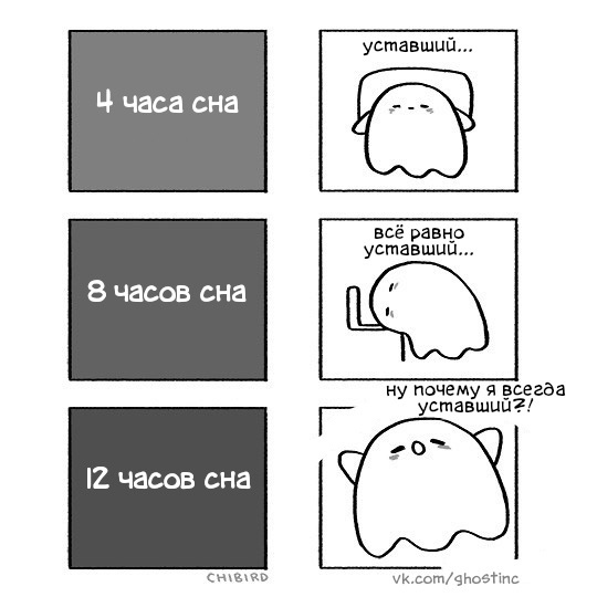 Tired - Comics, Translated by myself, Chibird, Ghost, Призрак, Fatigue