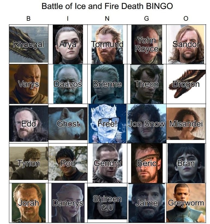 PLiP Bingo - Game of Thrones, , Game of Thrones season 8, Spoiler, Question