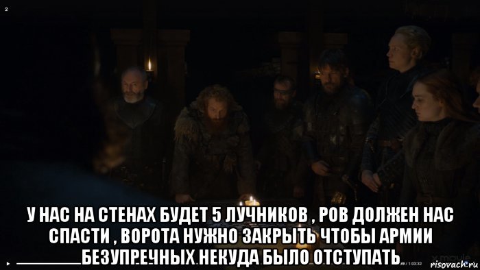 T-tactic - Game of Thrones, Longpost, Spoiler, Game of Thrones season 8, Daenerys Targaryen, Jon Snow