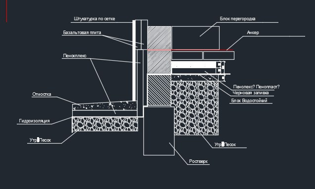 Private house.4 part. - My, Building, My house, With your own hands, , Building, Private house, Private sector, Longpost