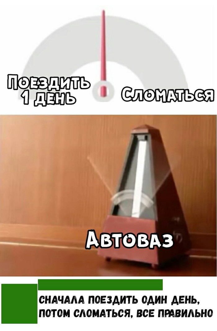 Simple - Auto, AvtoVAZ, Memes