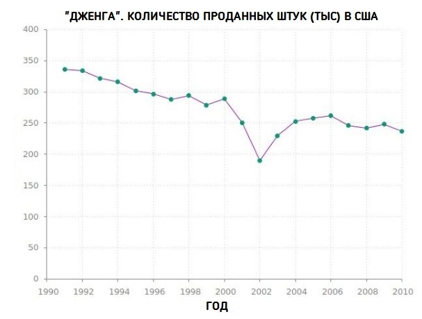 Черного юмора вам в ленту ч. 26 - Черный юмор, Юмор, Расизм, Подборка, Длиннопост