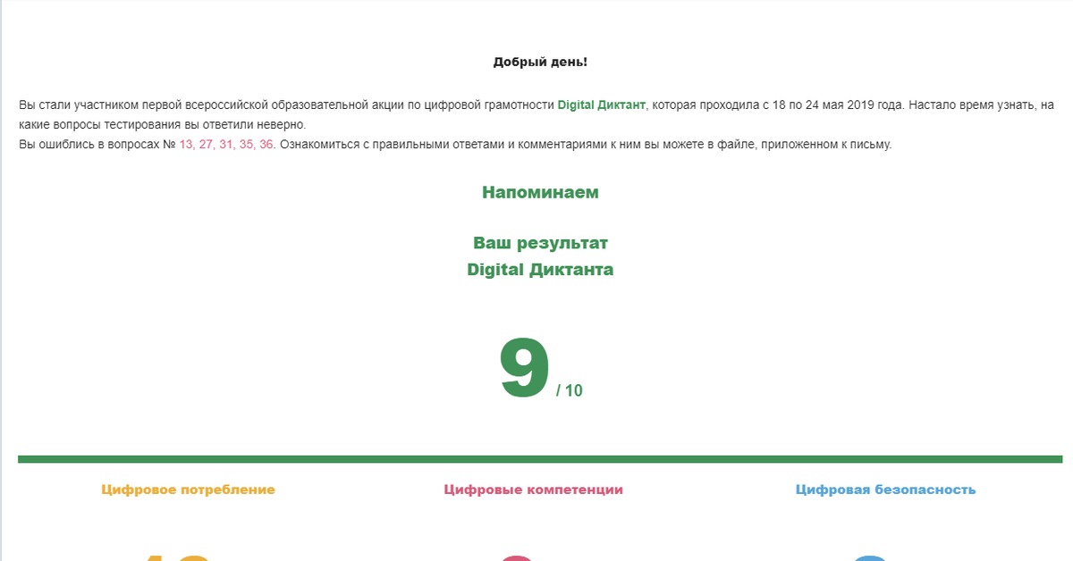 Цифровых ответов. Цифровой диктант. Цифровой диктант сертификат. Диктант безопасный пароль. Айди диктант скрины.