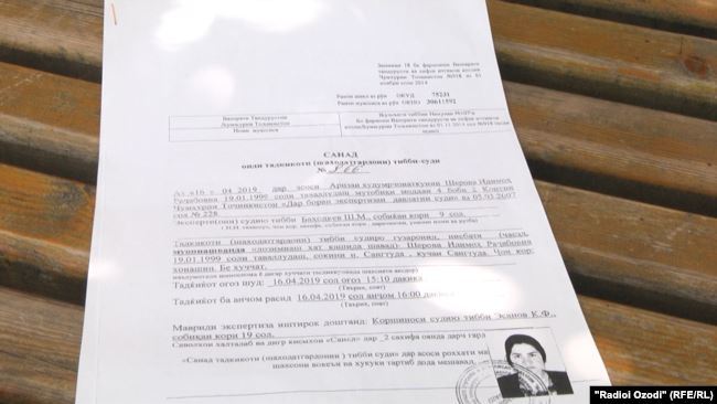 «Я дышу, но уже не живу». В Таджикистане разгорелся еще один спор о девственности - Таджикистан, Менталитет, Животные, Девственность, Длиннопост