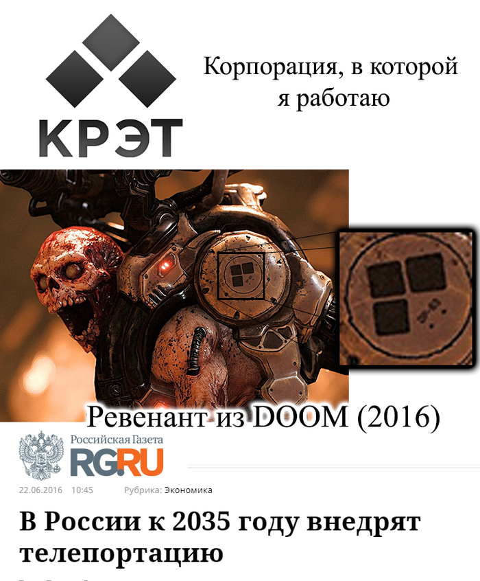 Looks like the guys at Bethesda know what we're really up to here... - My, Doom, Games, Crat, Technologies