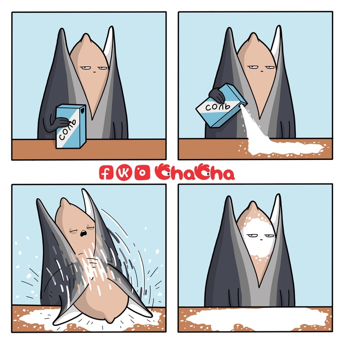  . . , , Chacha