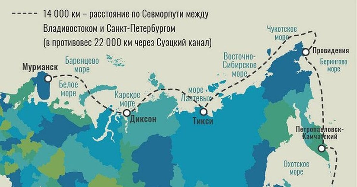 Карта северного морского пути с портами