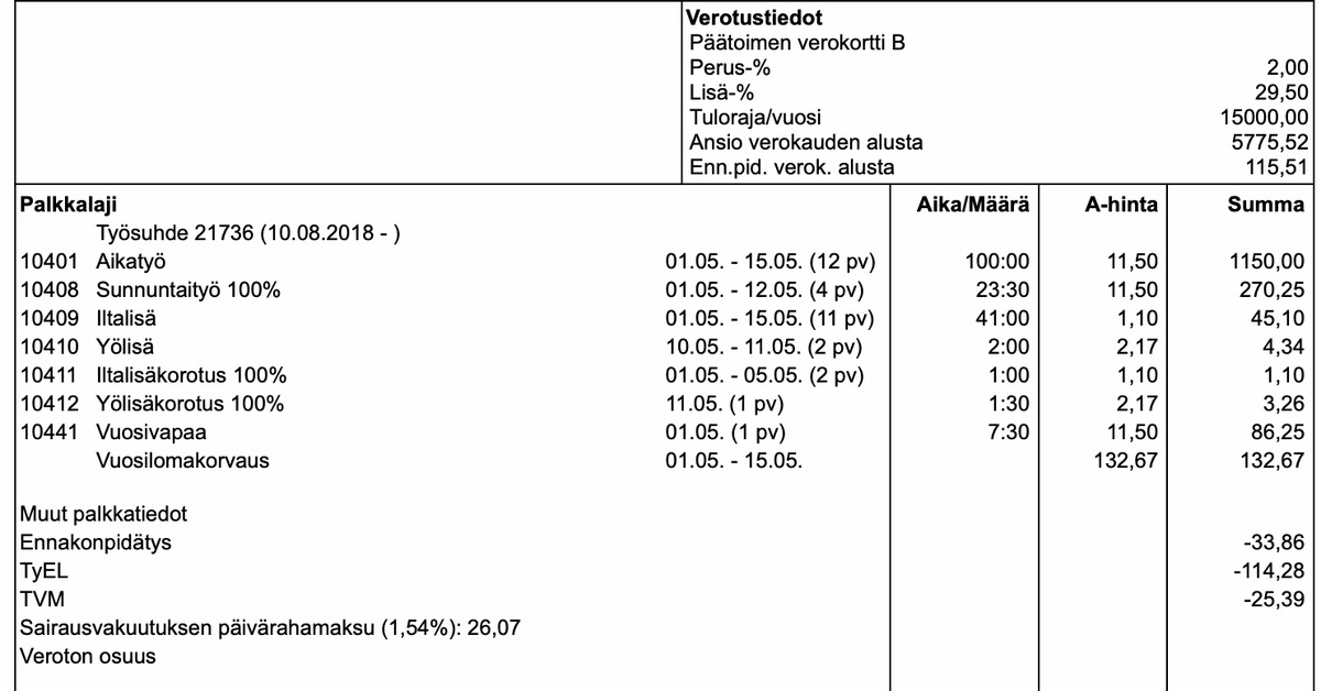 100 часов работы