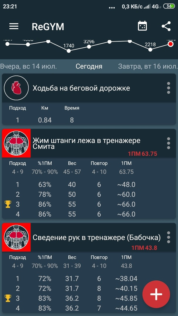 Как сделать крафт бумагу своими руками