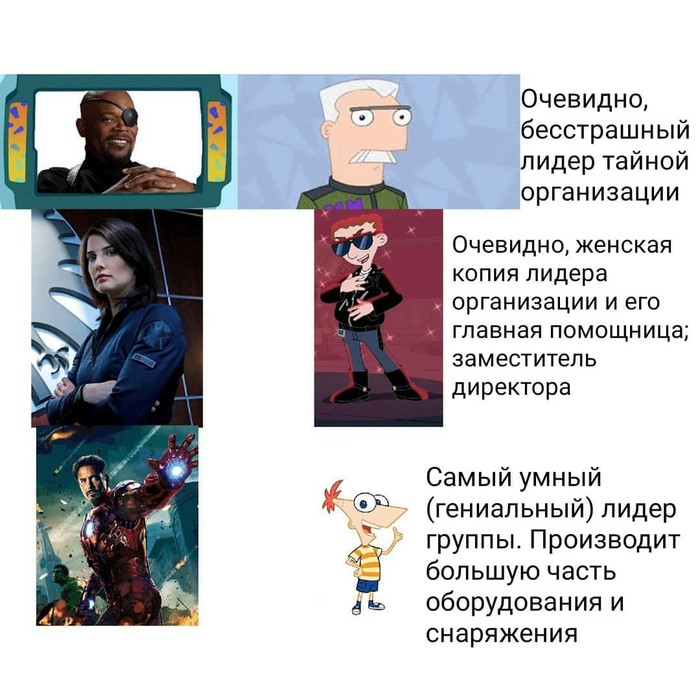 Финес и Ферб против МстителейInst: @fan_dc.marvel - Моё, Marvel, Мстители, Финес и Ферб, Тони Старк, Железный человек, Ник Фьюри, Ваканда, Мстители: Война бесконечности, Длиннопост