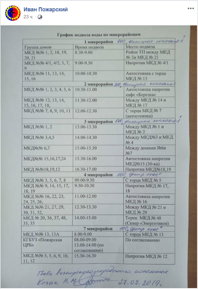 And again 2 days without water (part two) - My, Luchegorsk, State of emergency, Longpost, Water cut-off