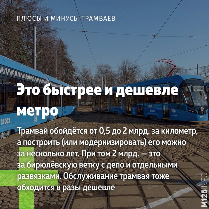 Трамвай - плюсы и минусы данного вида городского транспорта | Пикабу