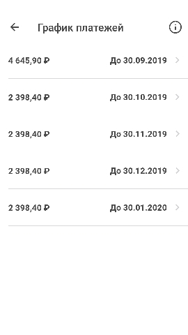 Need help from lawyers. - My, Expert, Rights violation, Sovcombank, Halva Map, Longpost