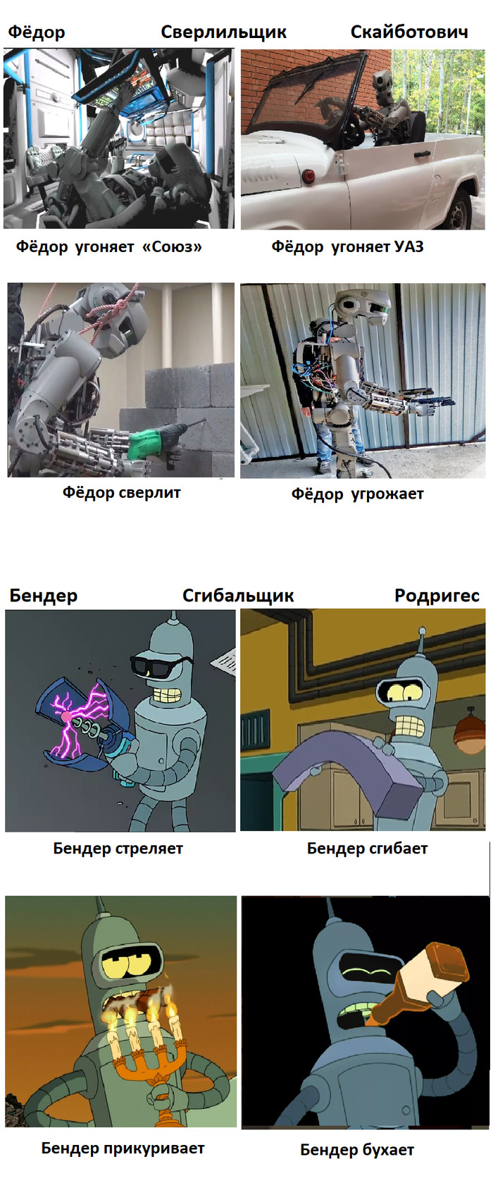 Meet Fedor - My, Humor, Robot, Longpost, Robot Fedor, Bender