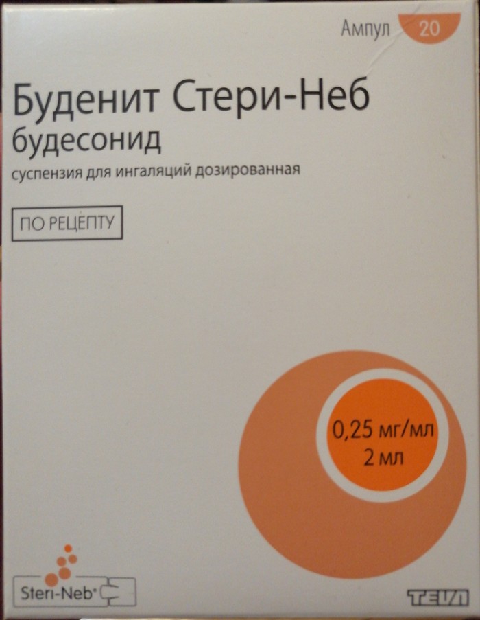 Осталось лекарство от астмы - Моё, Без рейтинга, Отдам лекарство, Бронхиальная астма, Санкт-Петербург