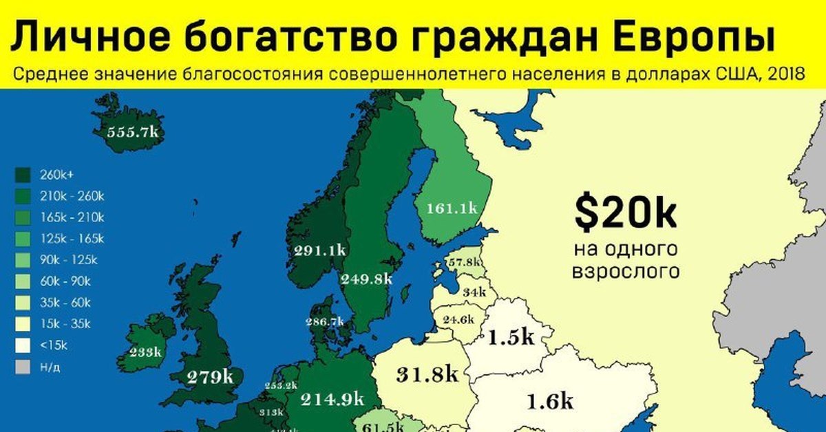Топ бедных стран. Бедные страны Европы. Самая бедная Страна в Европе. Самая богатая Страна в Евп. Богатство стран Европы.