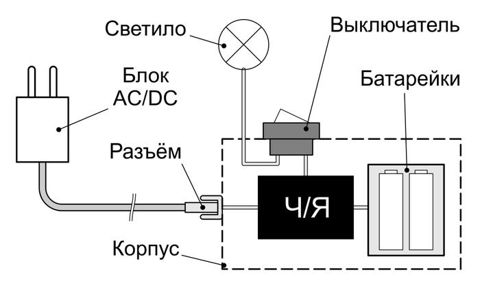 Переключатель между батарейкой и сетью - Схемотехника, Светодиоды, AC DC