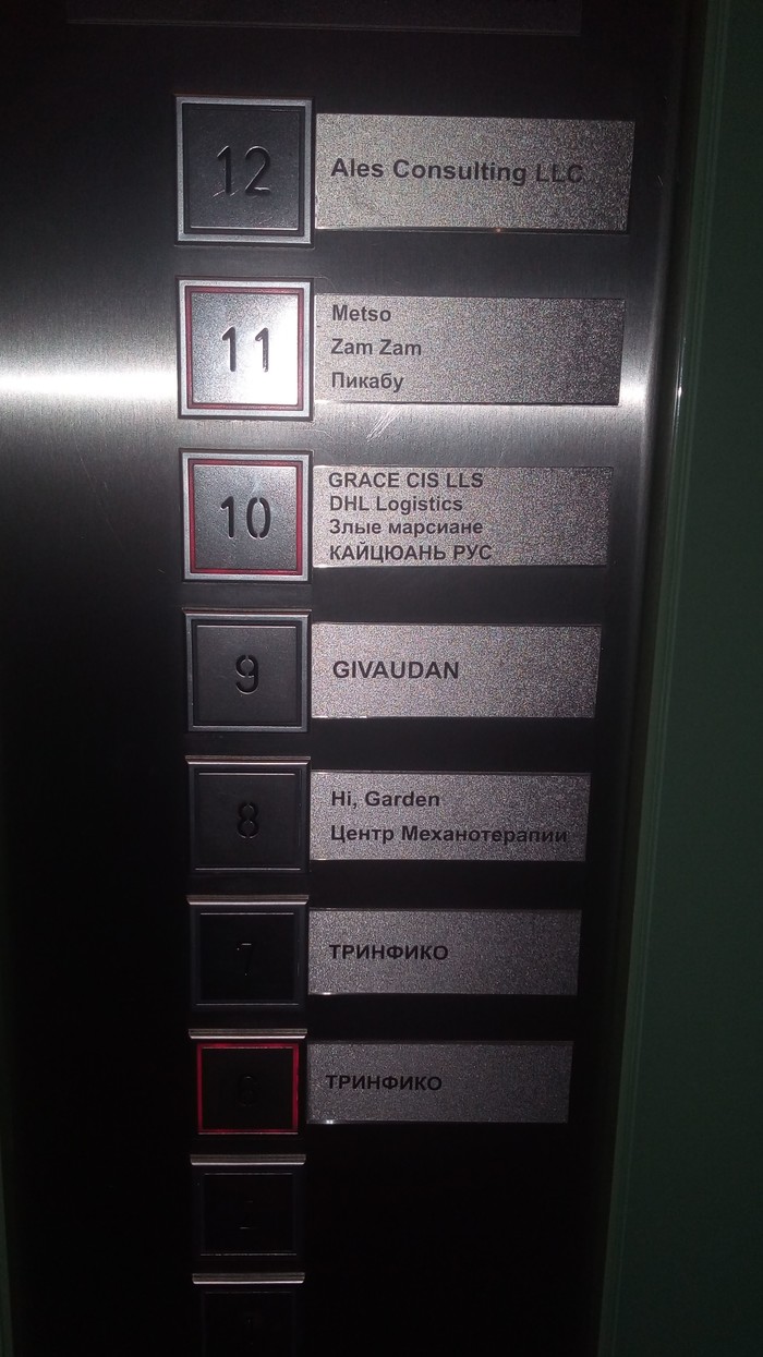 � �� � �����, ��� � ������ ����������� ���� ��������?