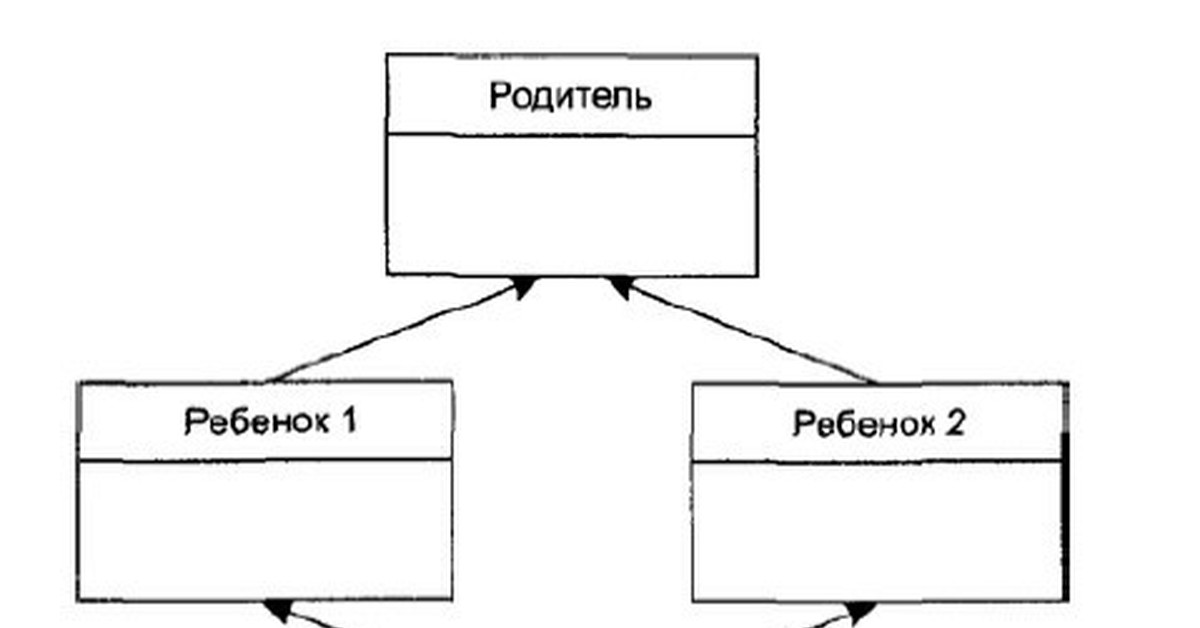 Инцест - дело семейное | Пикабу
