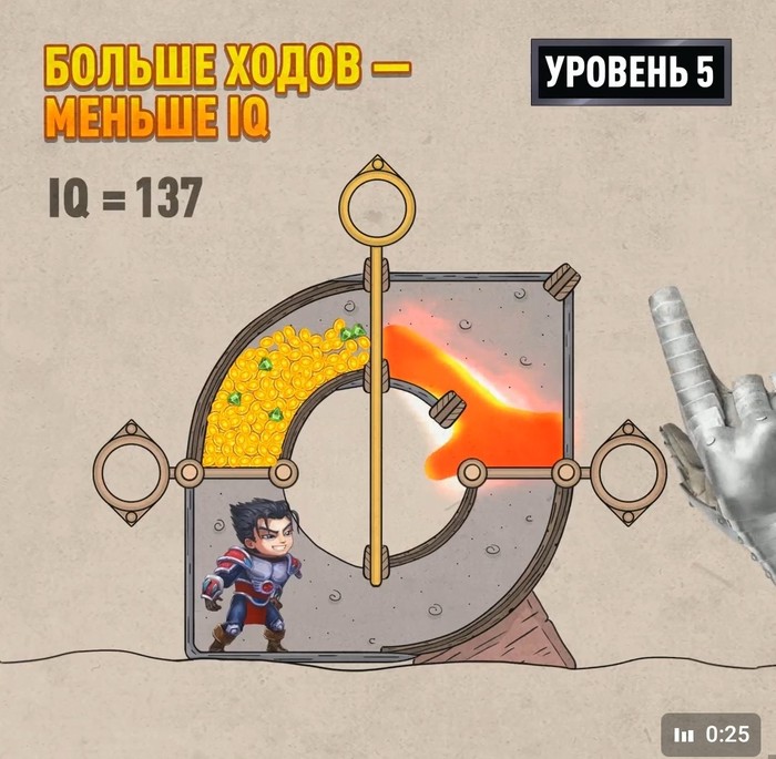 �� ���-������