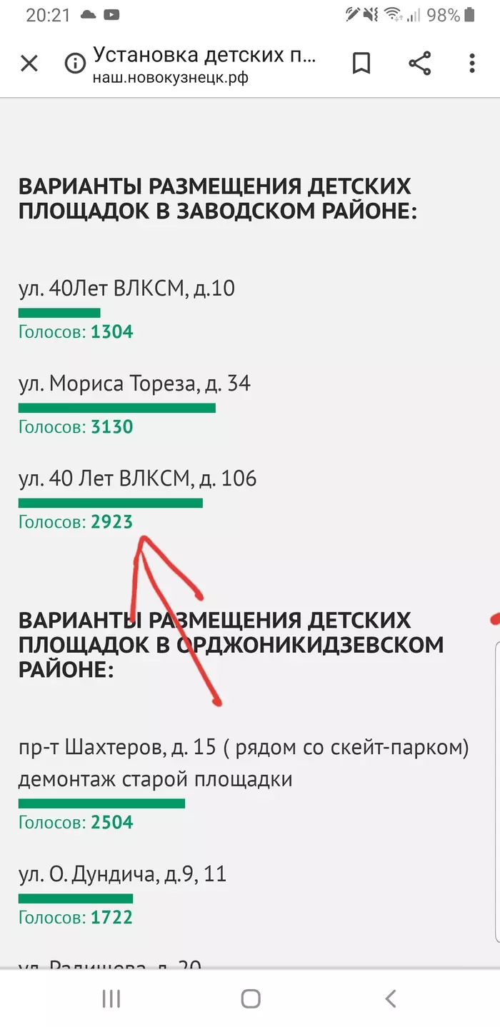 Please vote for the installation of a playground in the yard. - My, Vote, , No rating, Playground, Novokuznetsk, The strength of the Peekaboo, Longpost