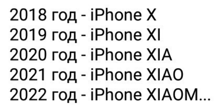 IPhone...