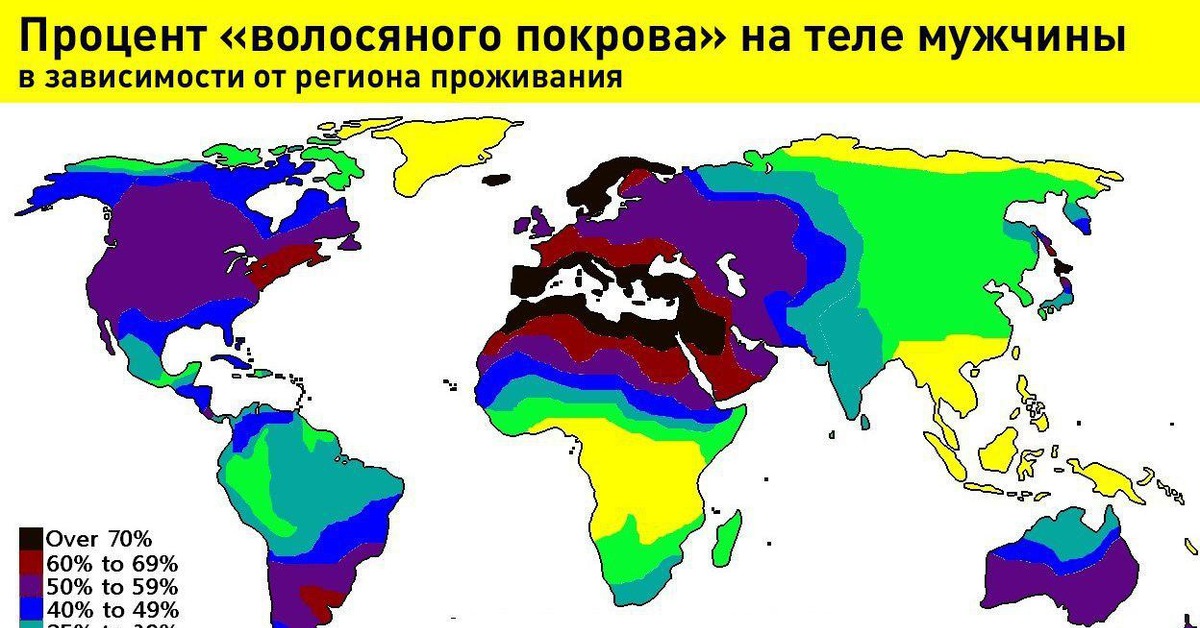 Интимное бритье (спрашивает Розалия) в топике