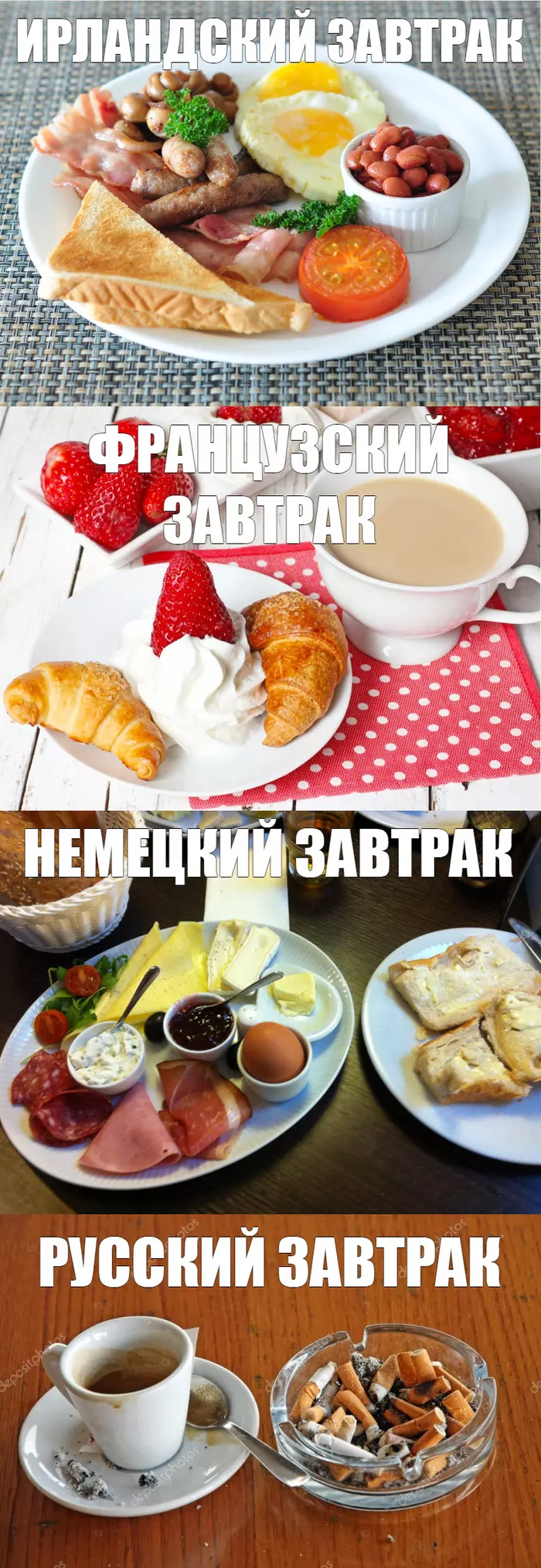 Traditional cuisine of different countries - Kitchen, Breakfast, Coffee, Food, Picture with text, Longpost