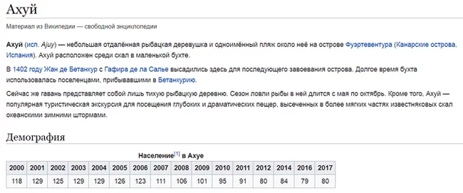 The population is in shock - Wikipedia, Unusual names, Spain, Fuerteventura, Screenshot, Village