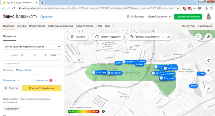 Прогноз хороший - Моё, Недвижимость, Прогноз, Окупаемость