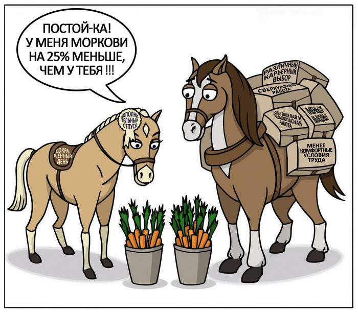 Госдума сократила рабочий день для части россиянок с сохранением оплаты труда