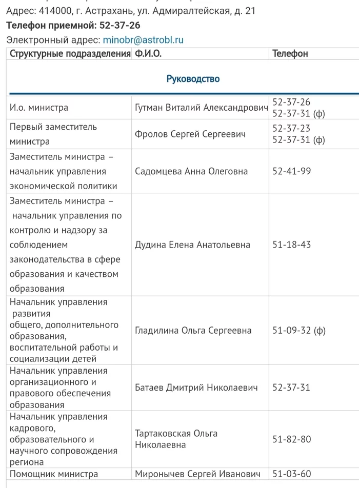 Беспредел в школе. Новый директор в Астраханской школе - Моё, Школа, Астрахань, Директор, Беспредел, Длиннопост