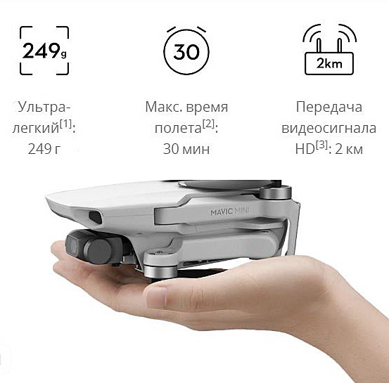 DJI Mavic Mini и закон - Моё, Закон, DJI, Беспилотник, Запрет БПЛА, Длиннопост