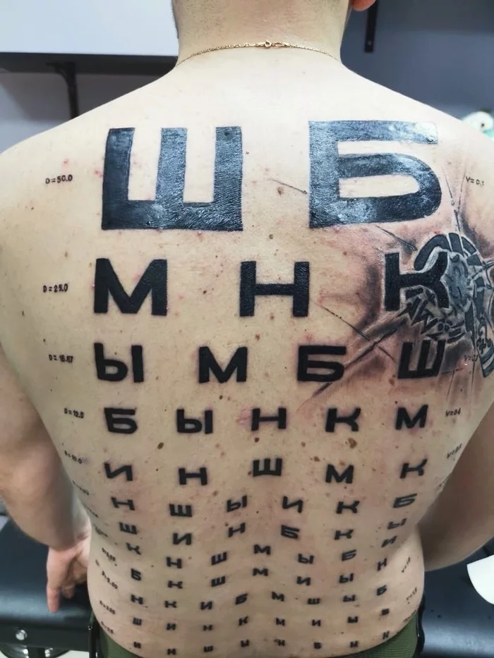 Ophthalmologist's Friend - My, Tattoo, Officers, Freaked out