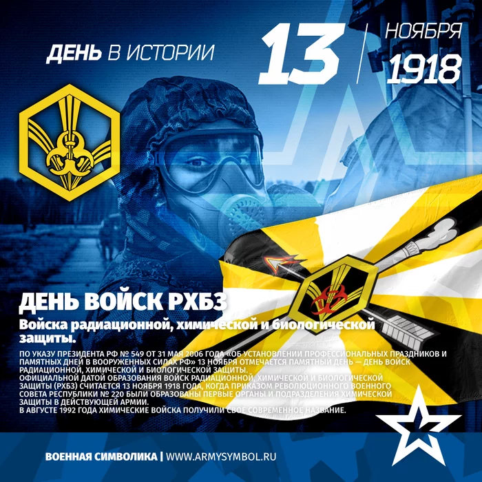 RCBZ Troops Day - My, Army, Russian army, RHBZ, The calendar