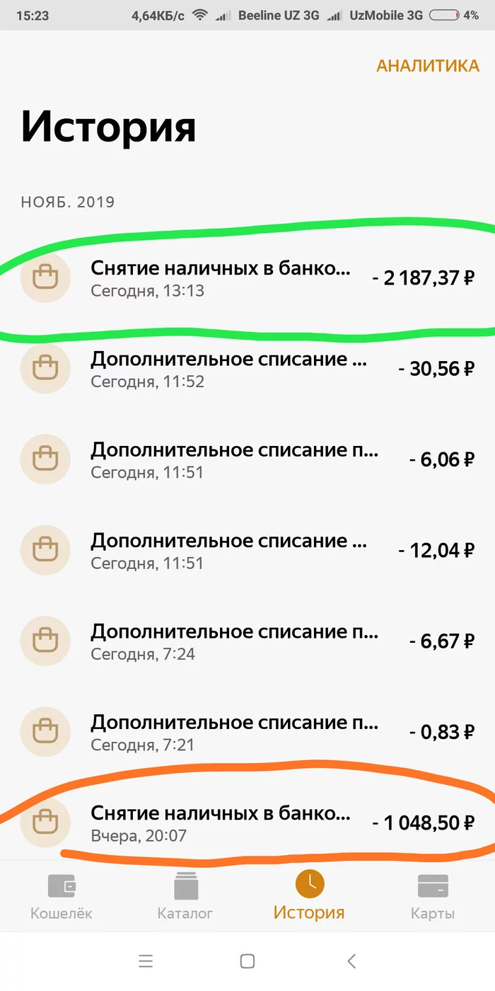 Illegal debiting of funds by the Yandex.Money system. What can be done? - My, Yandex money, Fraud, Legal aid, Mat, Longpost